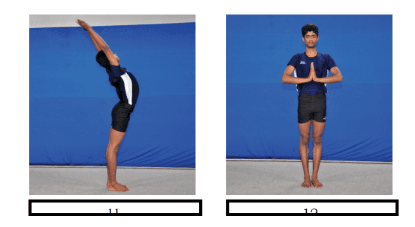 Personality Development through Yoga