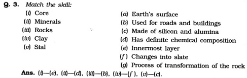 NCERT SOLUTIONS FOR CLASS 7 SOCIAL SCIENCE :Inside Our Earth