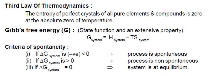 THERMODYNAMICS all Important Formula in PDF