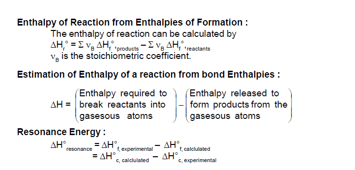 THERMODYNAMICS all Important Formula in PDF