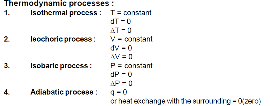 THERMODYNAMICS all Important Formula in PDF