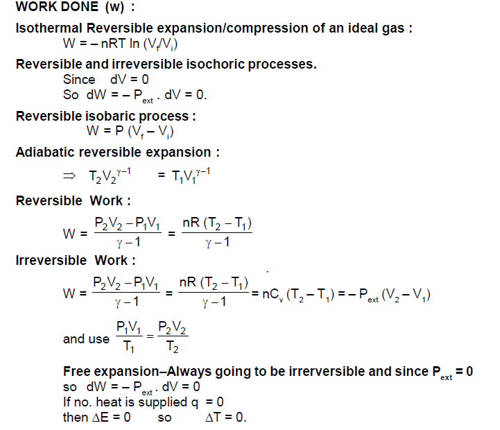 THERMODYNAMICS all Important Formula in PDF