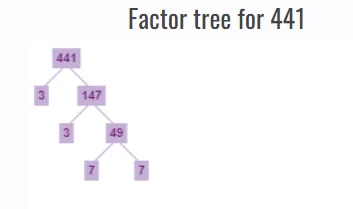 Unit 1 Worksheet 3 Square and Square Roots class- 8 DAV Secondary Mathematics Solutions