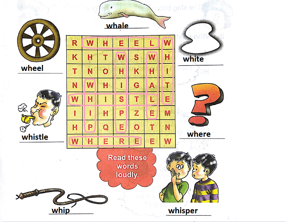 Where is the Pink Whale class- 2 DAV My English Reader Solutions.