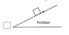 Chapter 5| Friction | Class- 8 DAV Science Solutions
