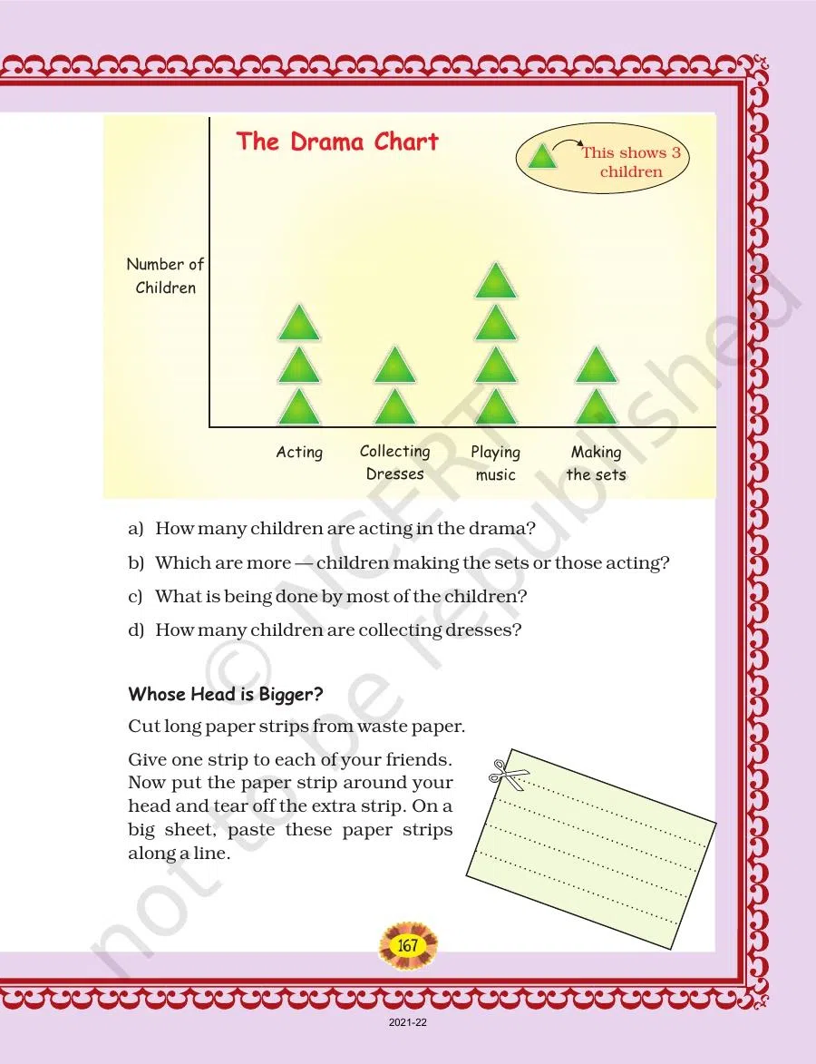 Class 4 Maths Chapter 14