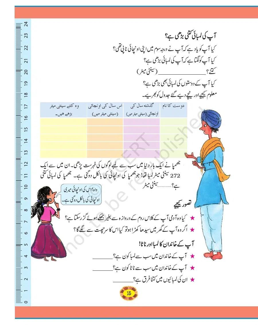 Class 4 Mathematics Riyazi Ka Jadu urdu Chapter 2