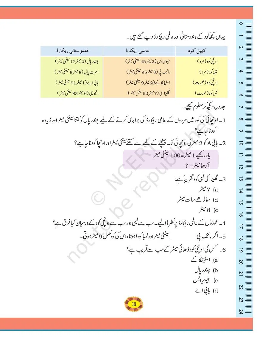 Class 4 Mathematics Riyazi Ka Jadu urdu Chapter 2