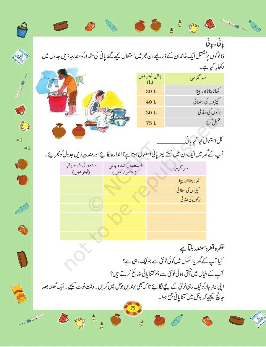 Class 4 Mathematics Riyazi Ka Jadu urdu Chapter 7