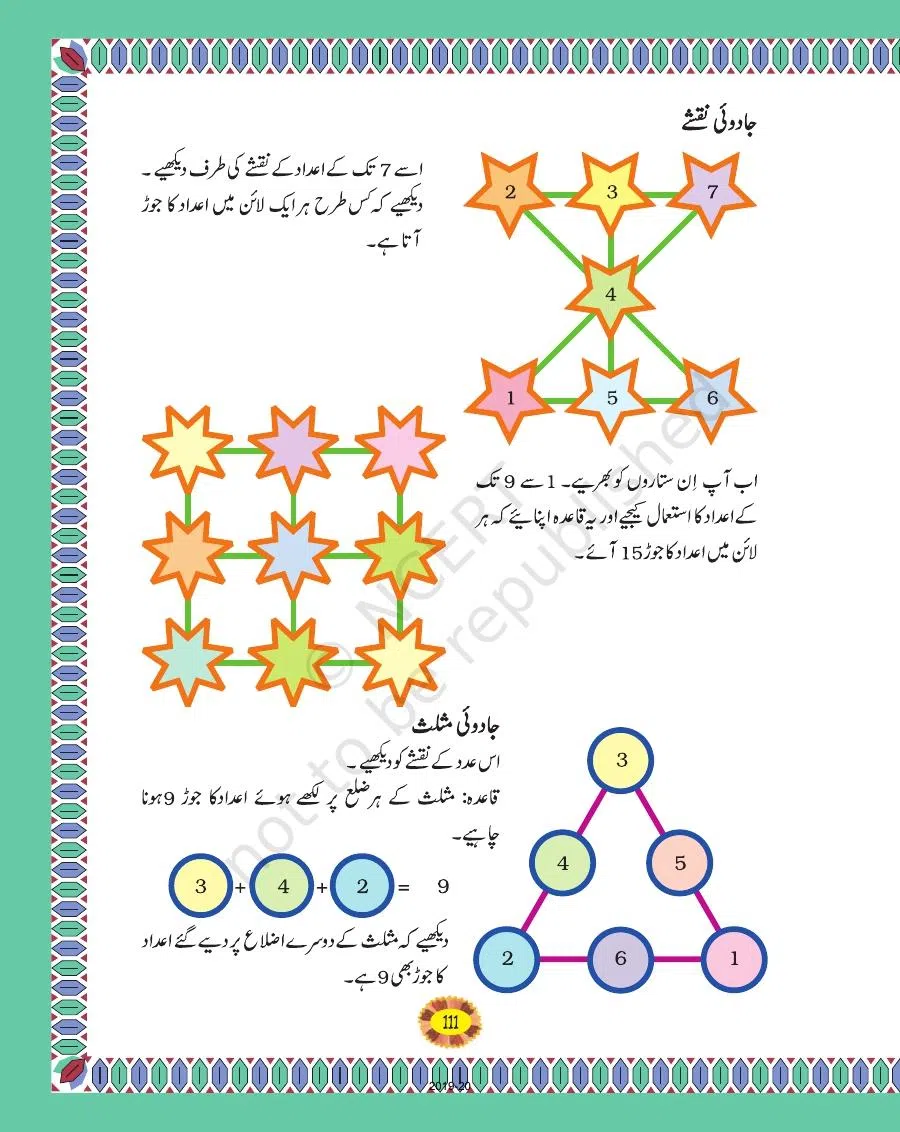 Class 4 Mathematics Riyazi Ka Jadu urdu Chapter 10