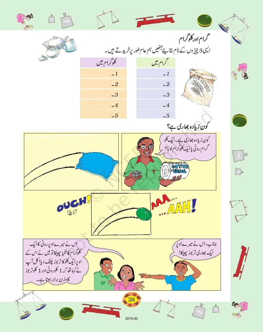 Class 4 Mathematics Riyazi Ka Jadu urdu Chapter 12