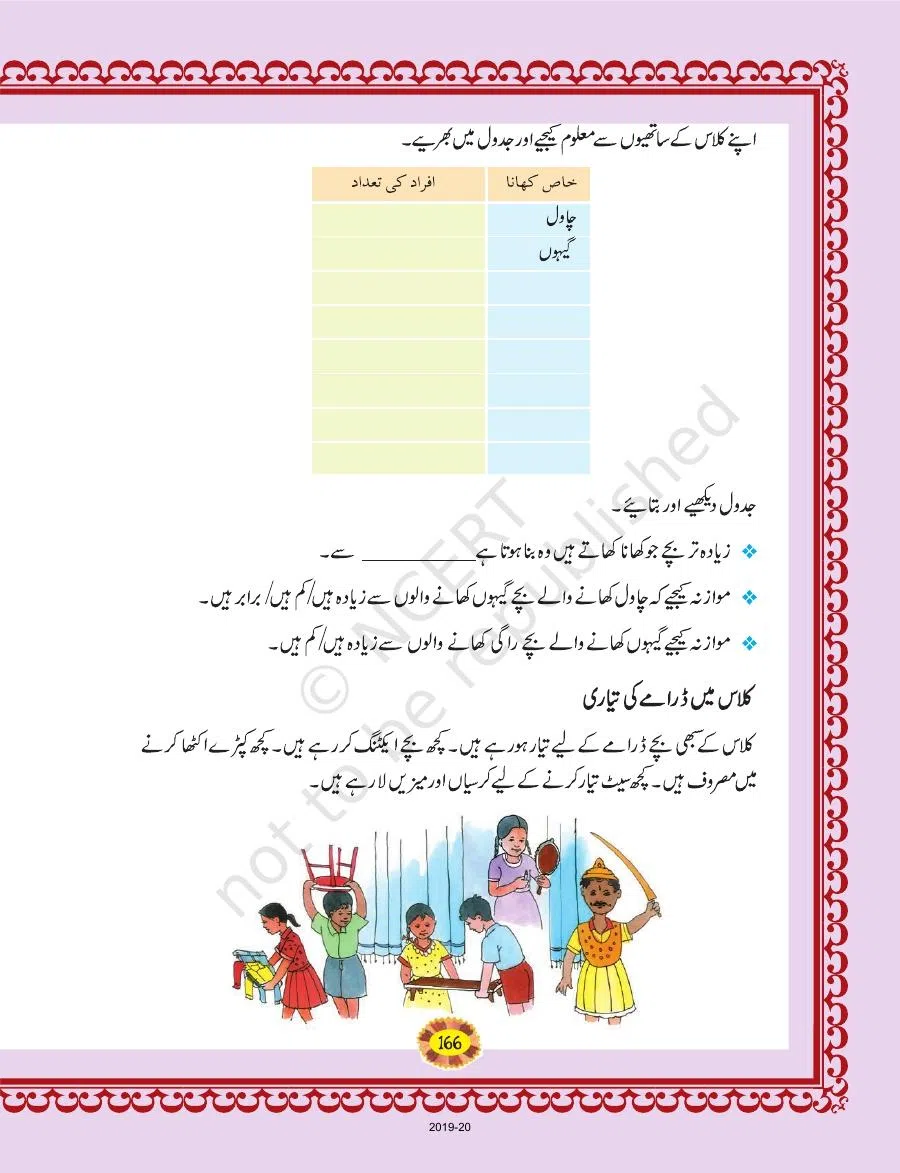 Class 4 Mathematics Riyazi Ka Jadu urdu Chapter 14