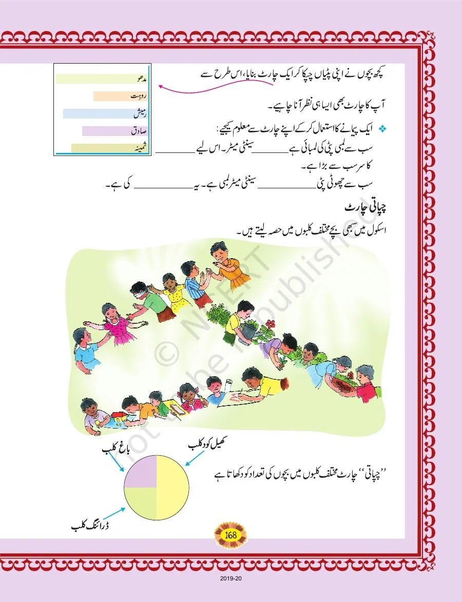 Class 4 Mathematics Riyazi Ka Jadu urdu Chapter 14