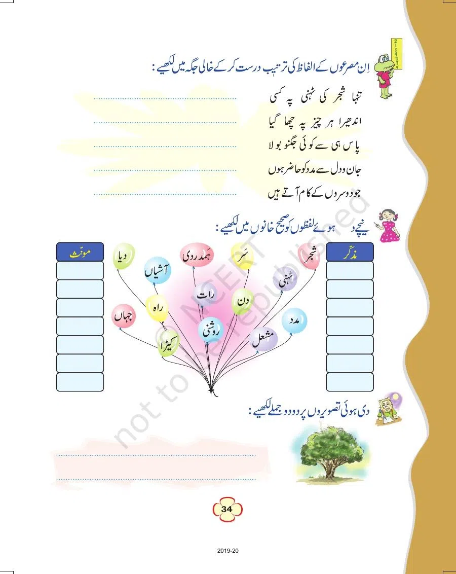 Class 4 Urdu Ibtedai Urdu Chapter 4