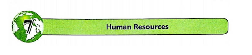 DAV CLASS 8 Human Resources Social Science Question and Answers