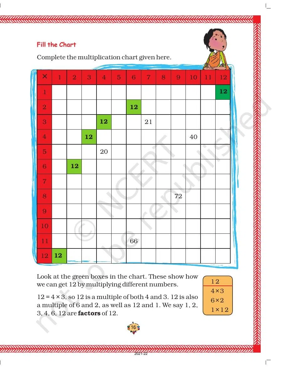 Class 5 Maths Chapter 6 Be My Multiple, I’ll be Your Factor