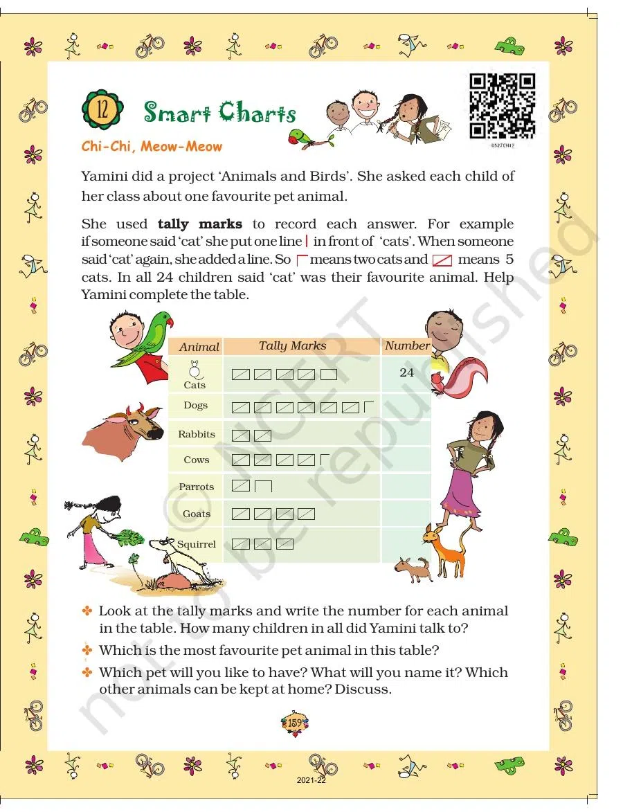 Class 5 Maths Chapter 12 Smart Charts