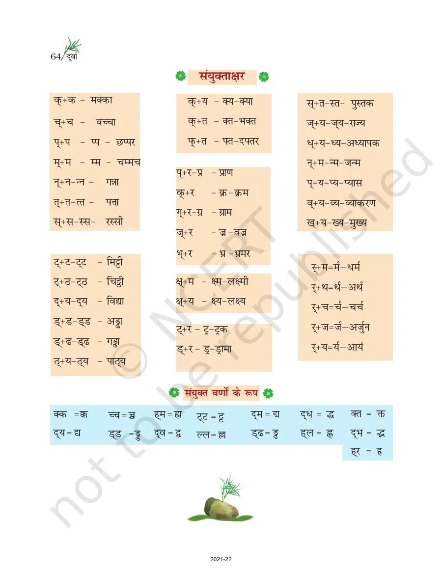 Class 6 Hindi Durva Chapter 11