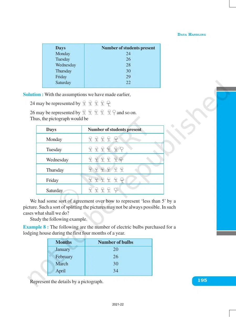 Class 6 Maths Chapter 9