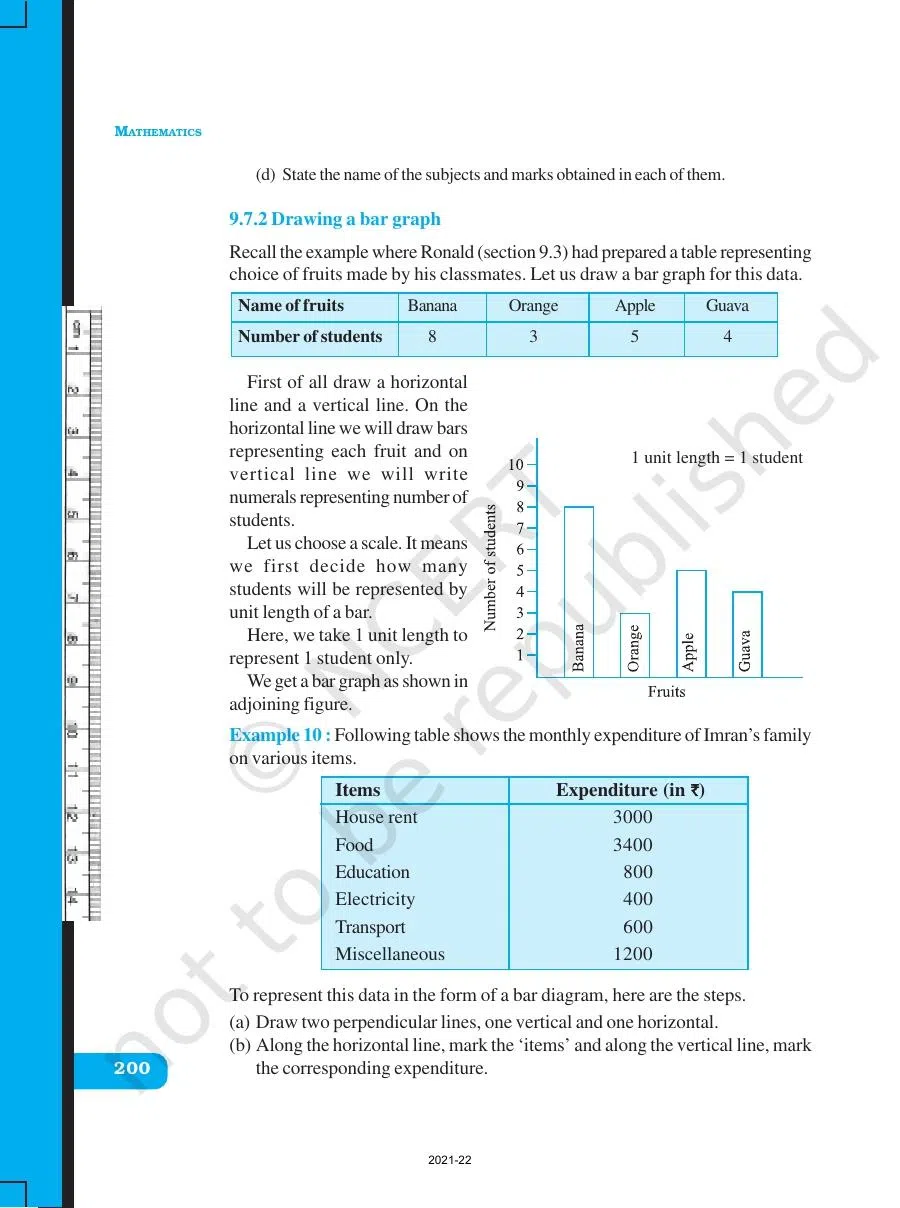 Class 6 Maths Chapter 9