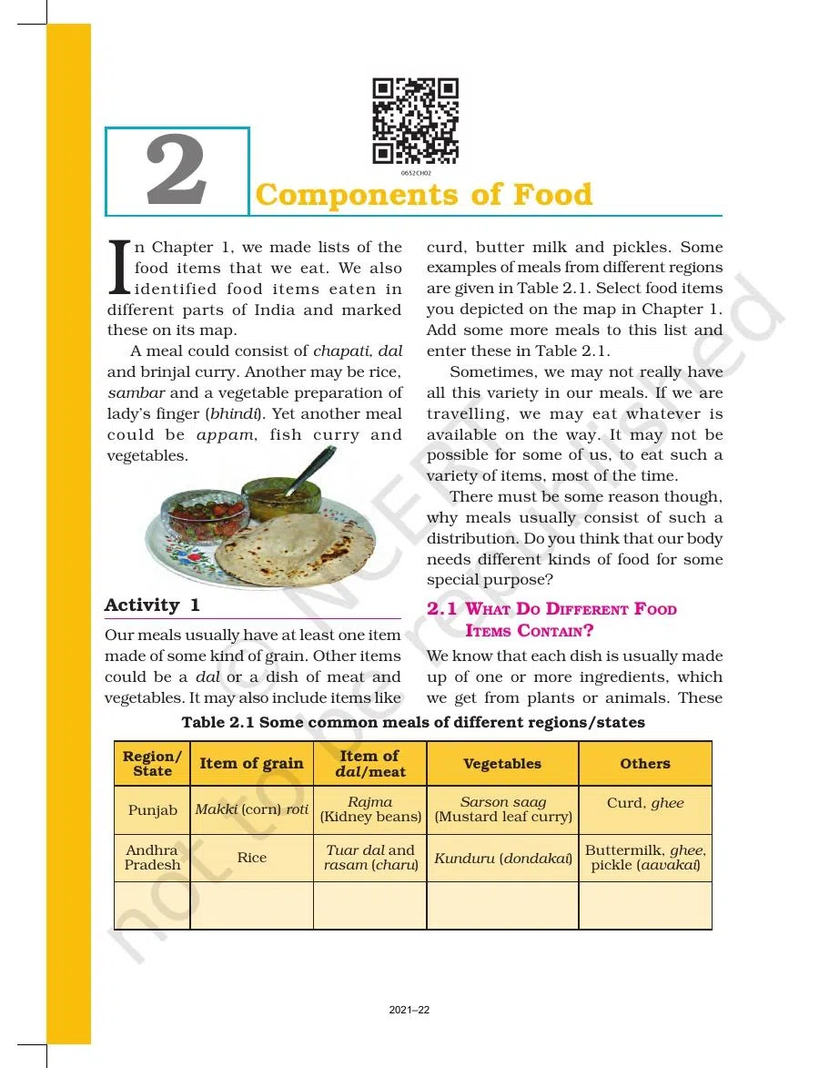  Class 6 Science Chapter 2 Components of food page 1