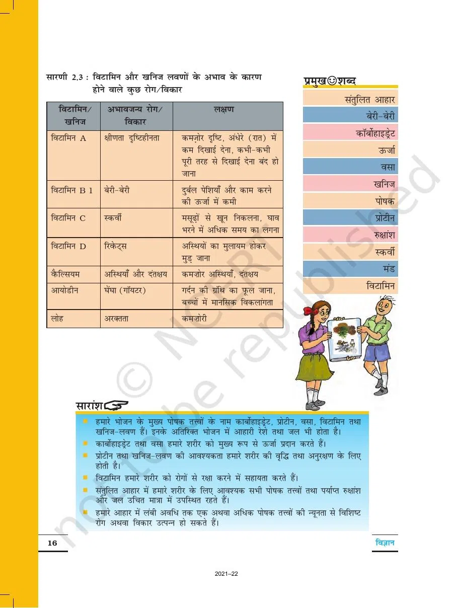 Class 6 Vigyan Chapter 2