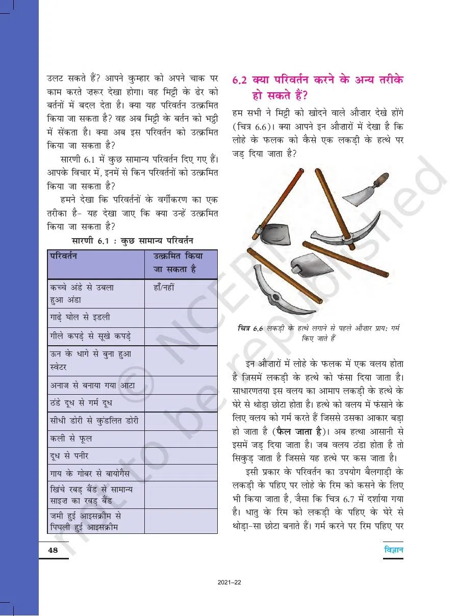 Class 6 Vigyan Chapter 6