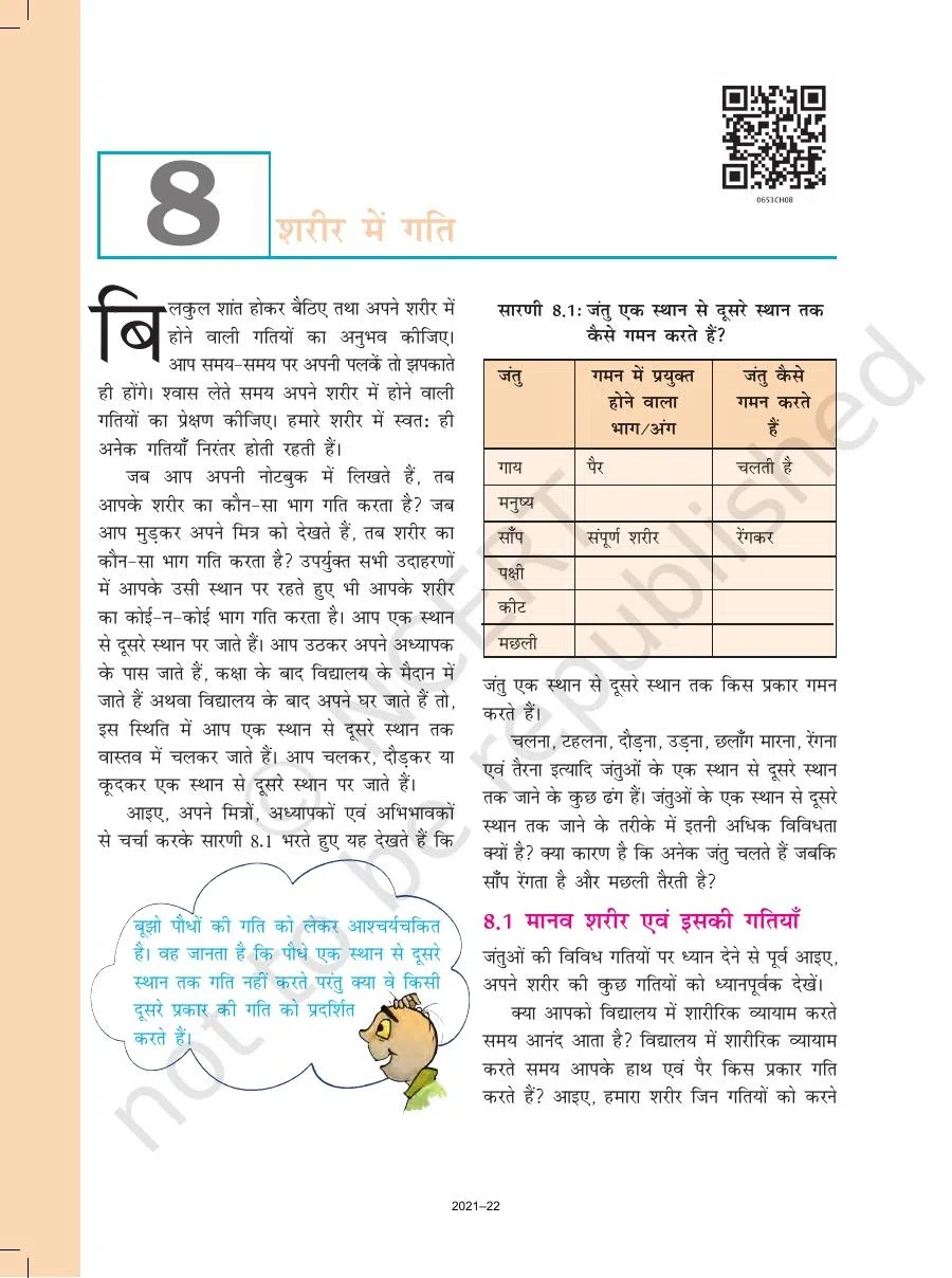 Class 6 Vigyan Chapter 8