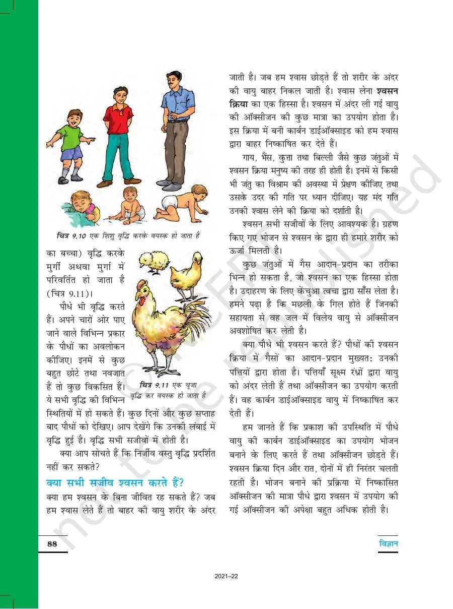 Class 6 Vigyan Chapter 9