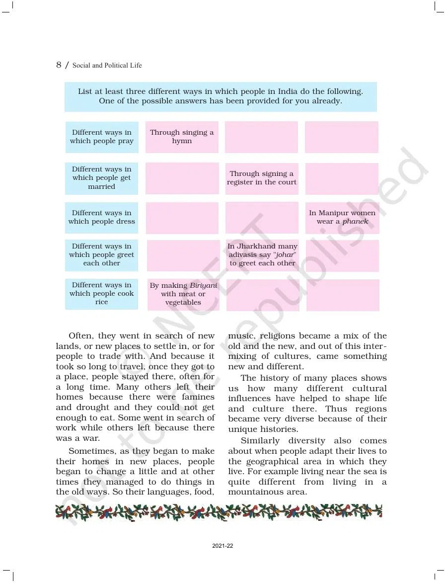 Class 6 SST Social And Political Life Chapter 1