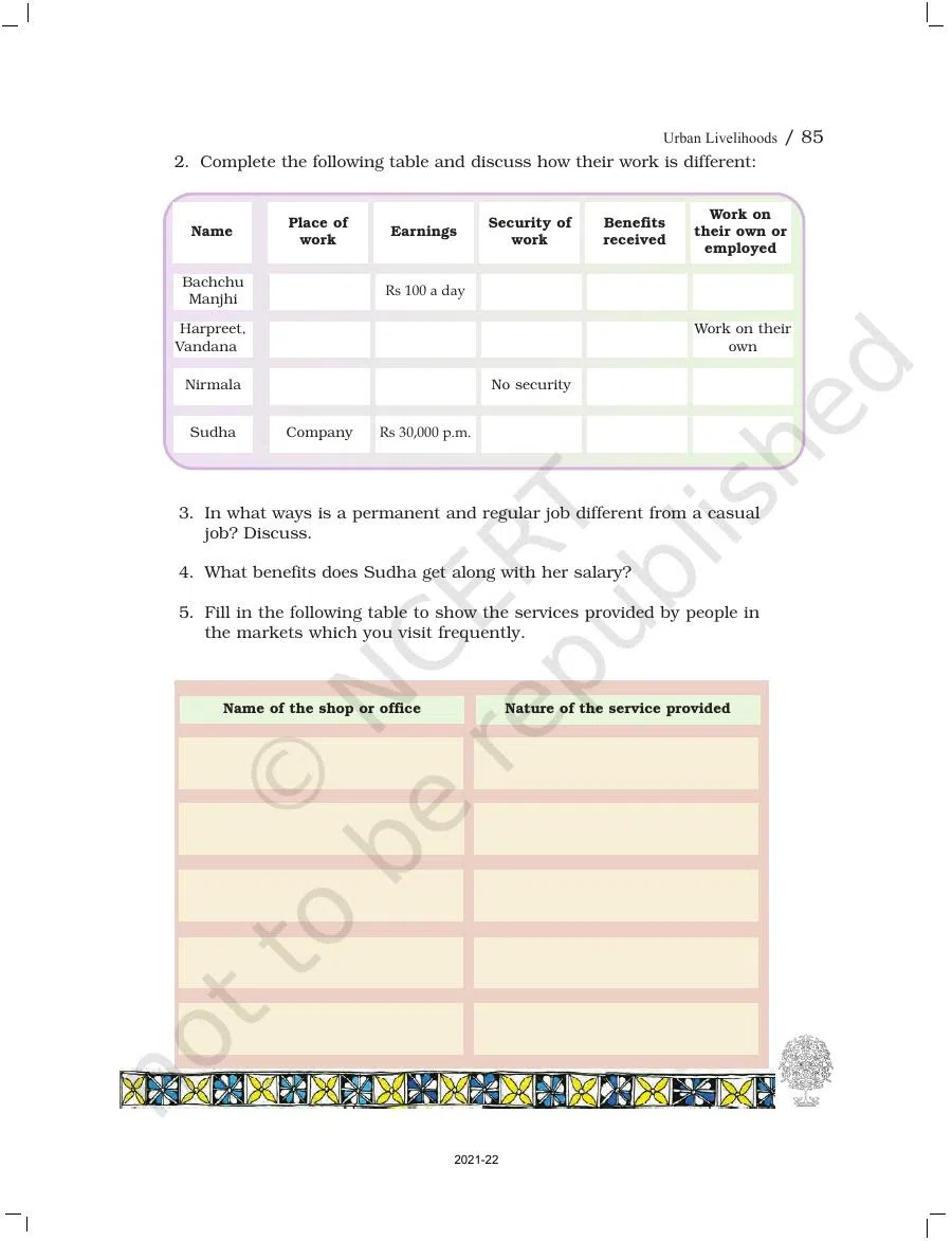 Class 6 SST Social And Political Life Chapter 9