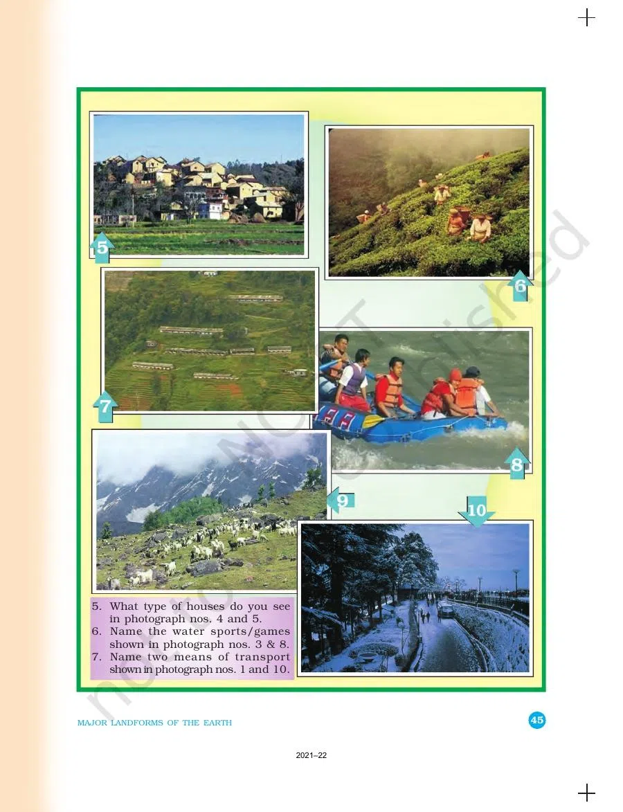 Class 6 SST Geography Chapter 6