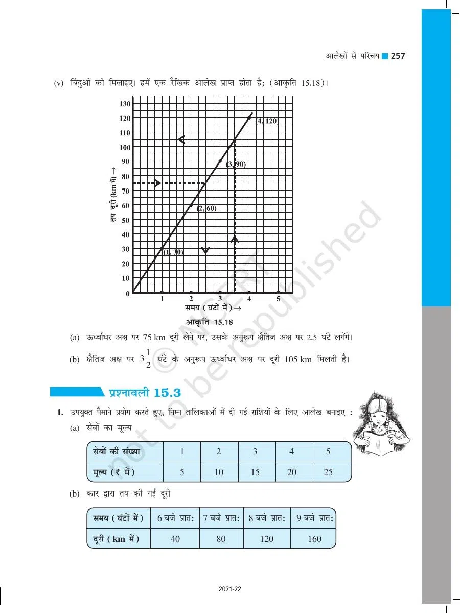 Class 8 Maths in Hindi Chapter 15