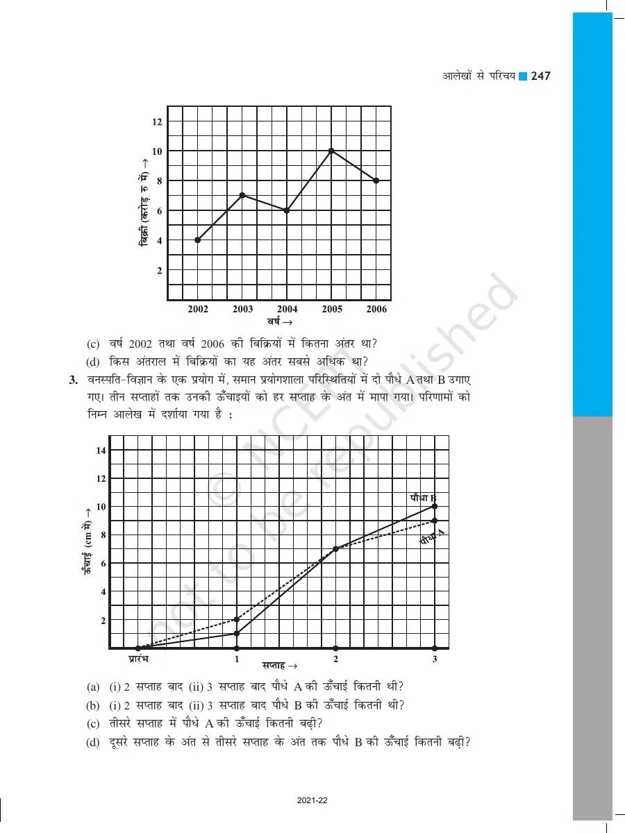 Class 8 Maths in Hindi Chapter 15