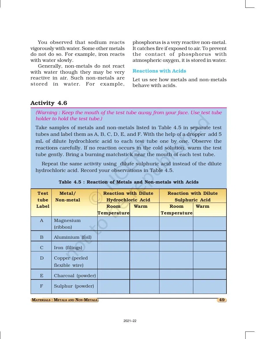 Class 8 Science Chapter 4