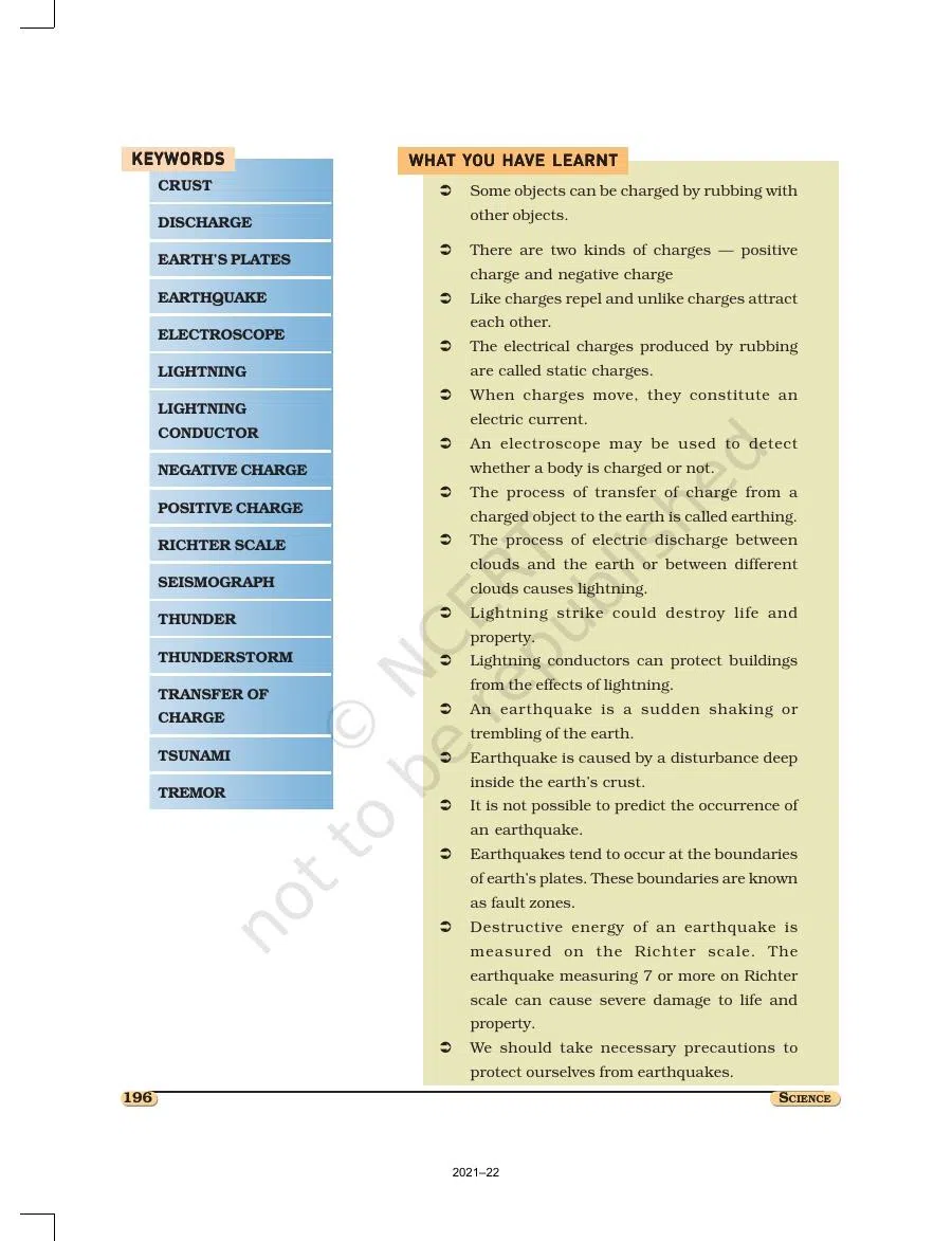 Class 8 Science Chapter 15