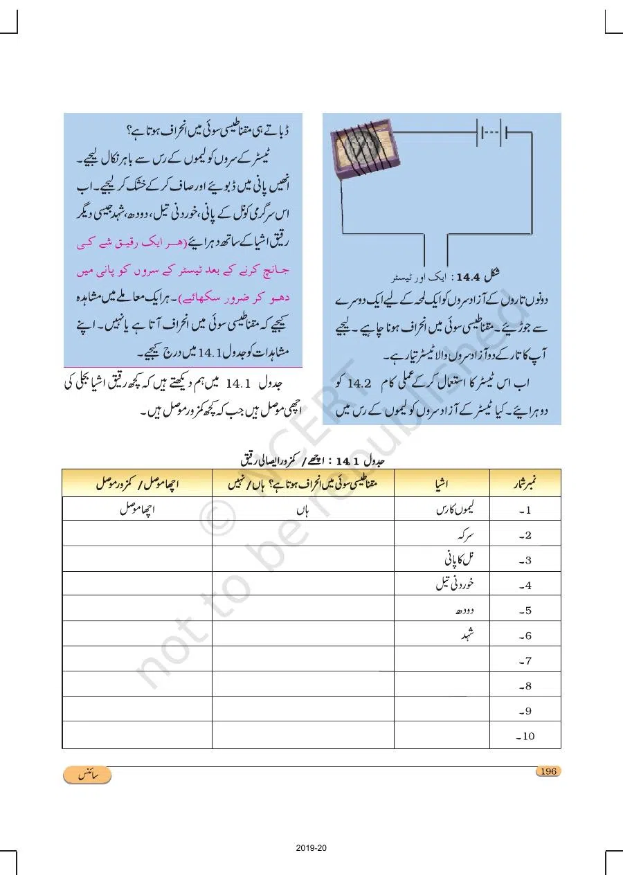 Class 8 Science in Urdu Medium Chapter 14