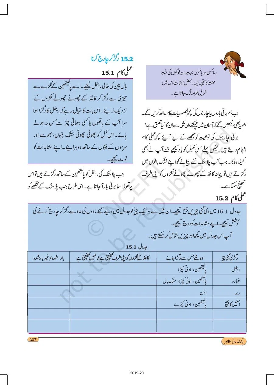 Class 8 Science in Urdu Medium Chapter 15