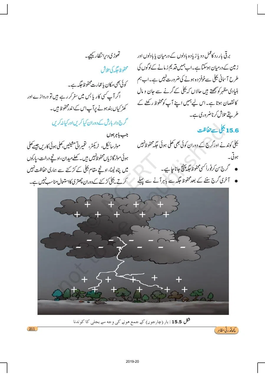 Class 8 Science in Urdu Medium Chapter 15