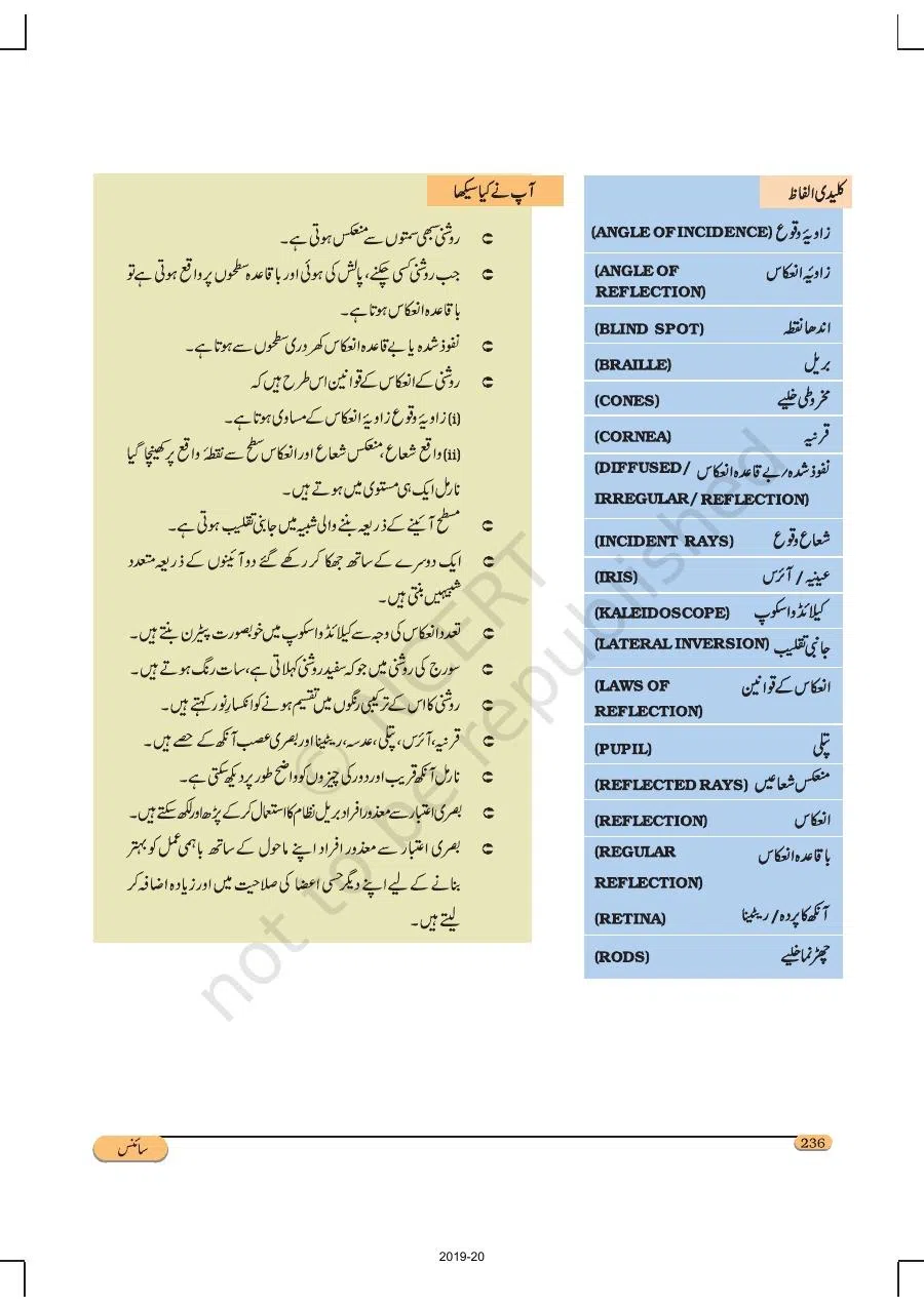 Class 8 Science in Urdu Medium Chapter 16