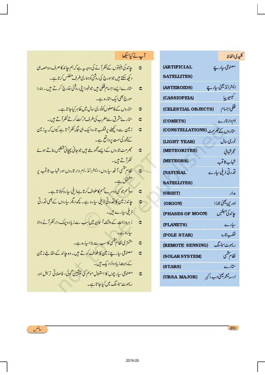 Class 8 Science in Urdu Medium Chapter 17