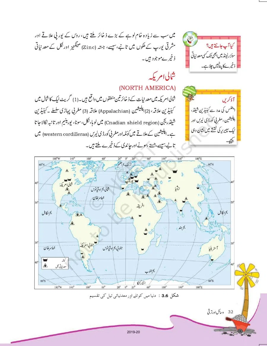 Class 8 Geography in Urdu Medium Chapter 3