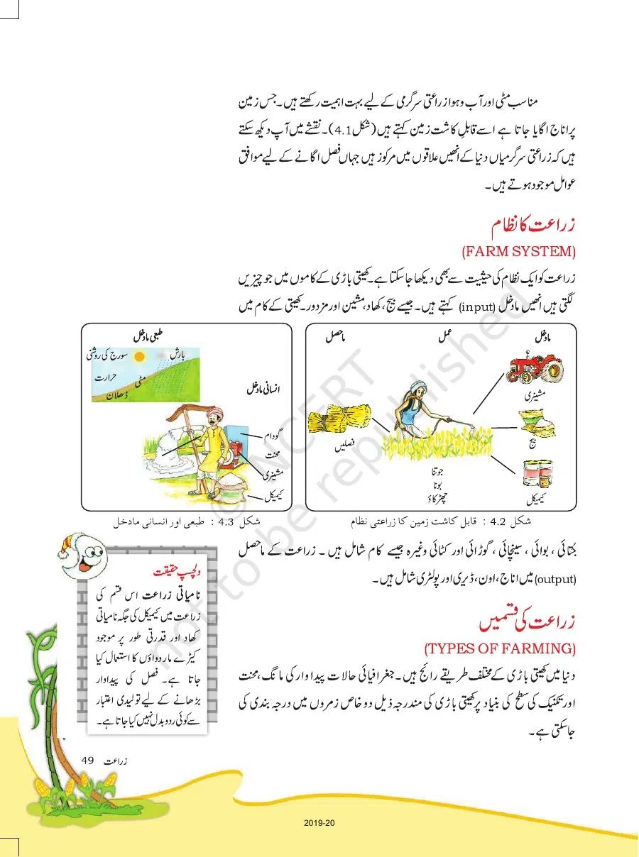 Class 8 Geography in Urdu Medium Chapter 4