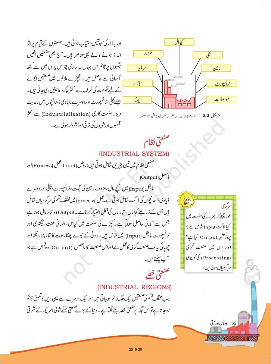 Class 8 Geography in Urdu Medium Chapter 5