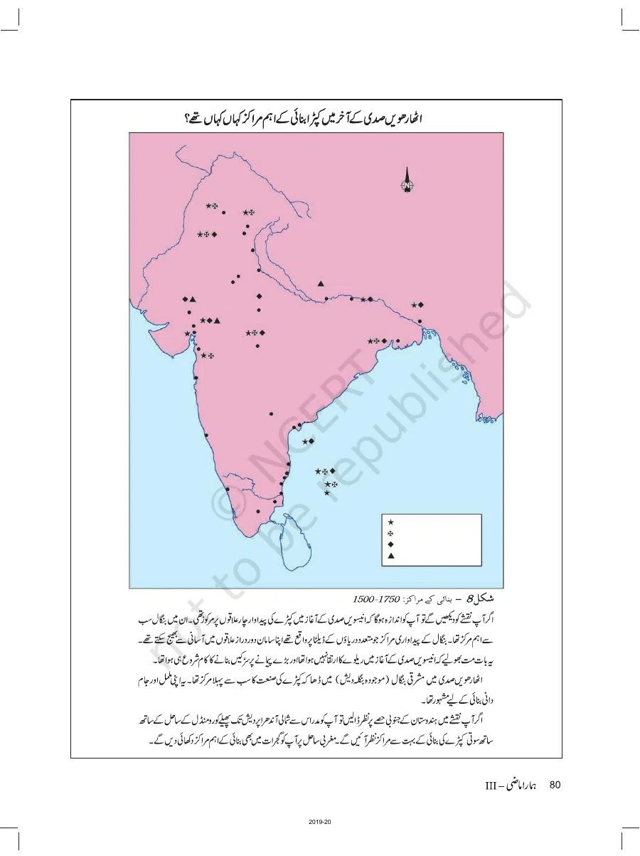 Class 8 History in Urdu Medium Chapter 6