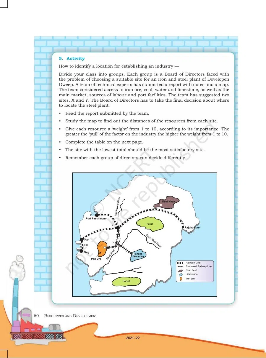 Class 8 Geography Chapter 5