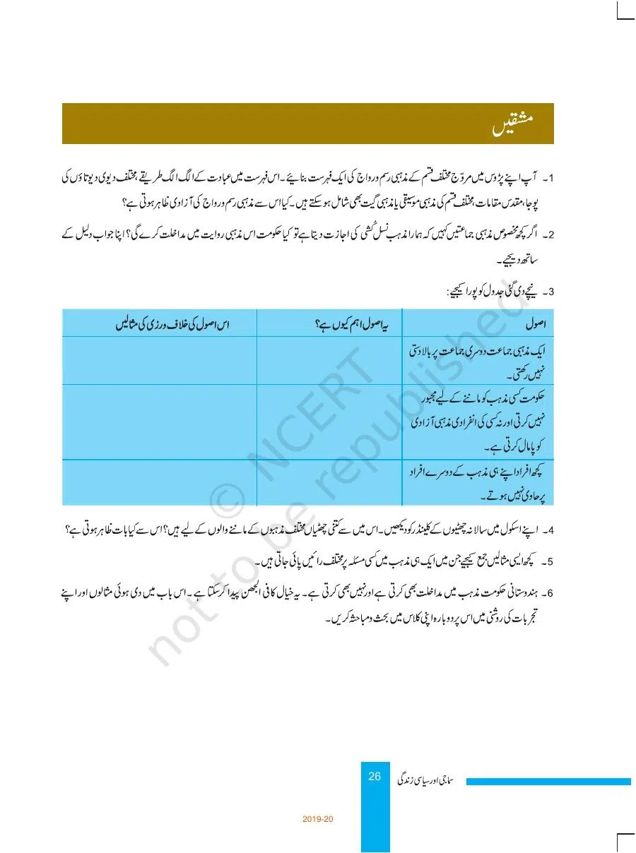 Class 8 Social Science Samaji Aur Siyasi Zindagi Urdu Chapter 2