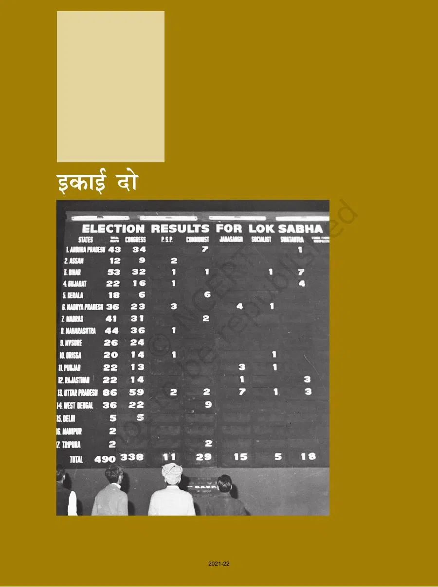Class 8 Civics in Hindi Medium Chapter 3