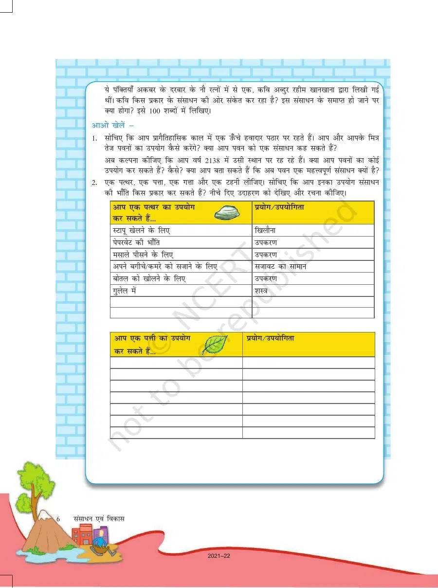 Class 8 Social Science Sansadhan Avam Vikas Bhugol Chapter 1