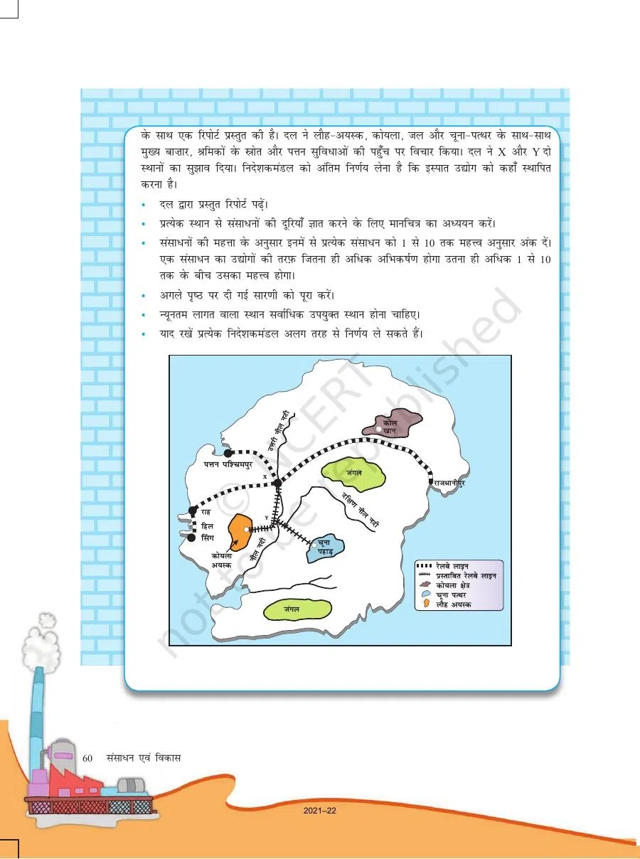 Class 8 Social Science Sansadhan Avam Vikas Bhugol Chapter 5